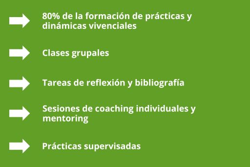 Certificación en coaching virtual